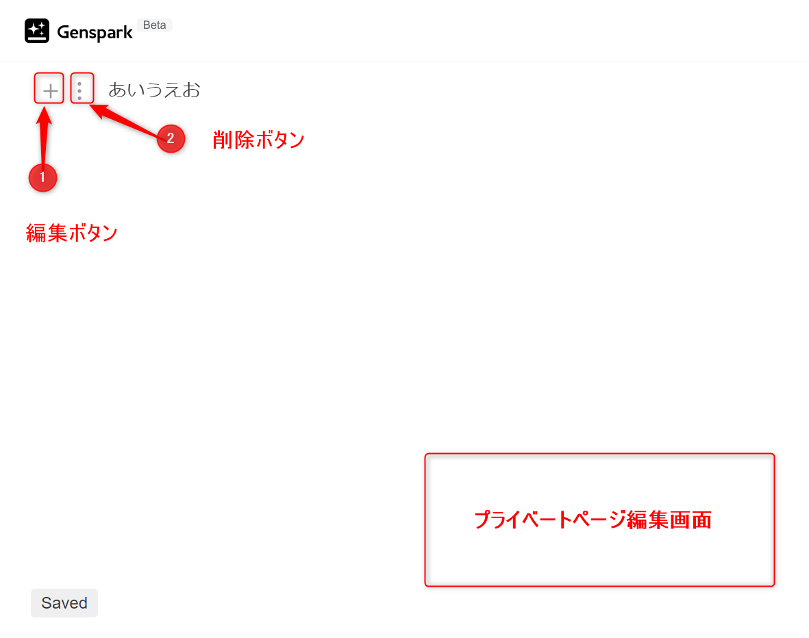 Genspark編集画面編集ボタンの説明の画像。 プライベートページで、表示されるボタンの説明。 ・＋ボタンで編集ができます。 ・3点リーダーを押すと削除できます。