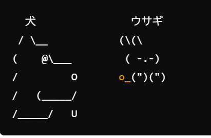ChatGPT-4o miniで作成したアスキーアートの「犬」と「ウサギ」を作成した画像です。