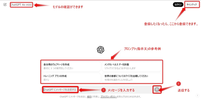 ChatGPT-4o miniチャット画面説明画像です。左上でモデルの確認ができます。右上のサインアップから登録できます。 真ん中に表示されているのは、プロンプト(指示文)参考例です。 左下①にChatGPTに送る質問事項を入力します。 ②は、送信ボタンです。送信するとAIとの会話が楽しめます。 以上のことが画像で表示されています。