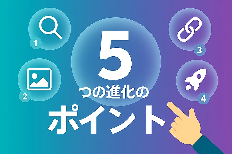 GPT-4.1 mini無料版進化の5つのポイント。1リアルタイム検索。2ビジュアル表示。3リンク表示。4高速回答。5ピンポイントで精度の高い回答をするように進化したChatGPT-4.1 miniの仕様を画像で表現しています。